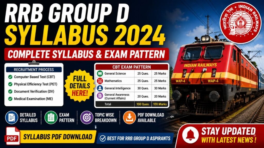 RRB GROUP D SYLLABUS 2024