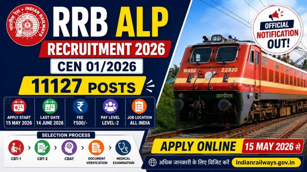 RRB ALP Recruitment 2026