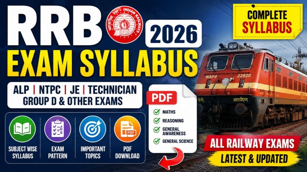 RRB Exam Syllabus 2026
