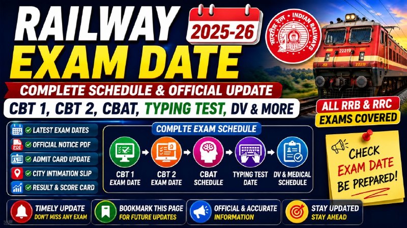 Railway Exam Date