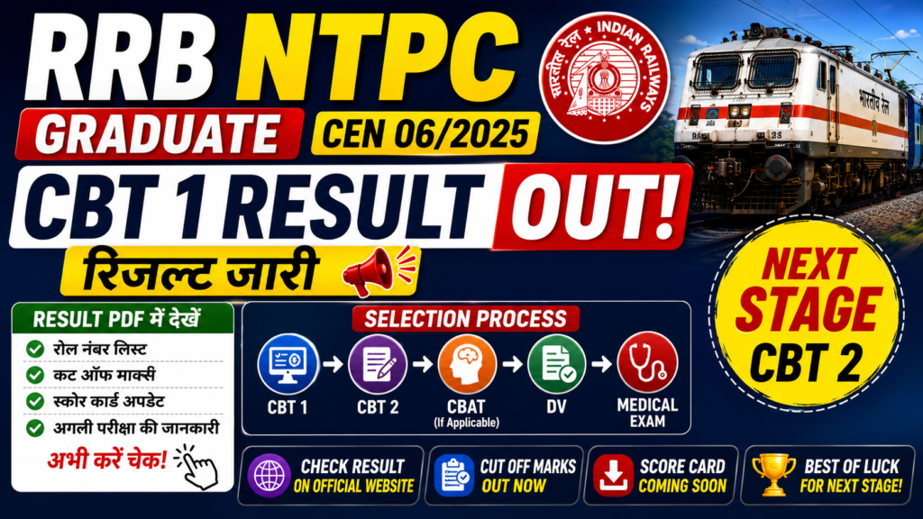 RRB NTPC Graduate CBT 1 Result 2026